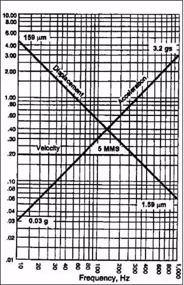 640-187